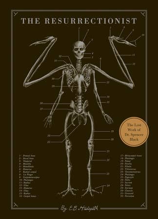 Book - The Resurrectionist - Wolf Moon